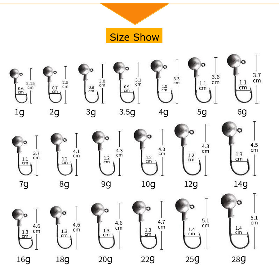 1g 2g 3g 4g 5g 10g 20g 22g 25g - Fishing Hook Offset のレビューと価格