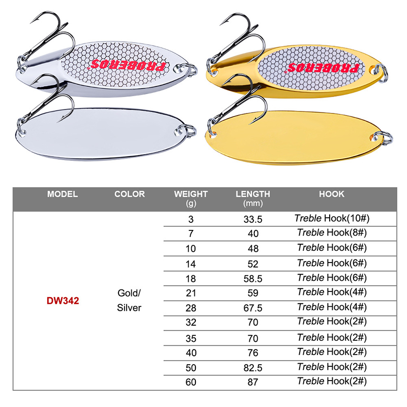 金属製フィッシングスプーンルアー 3g-60g キャスティン - Fishing Hook Treble のレビューと価格